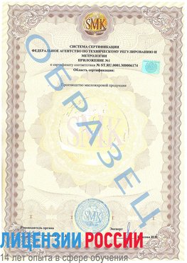 Образец сертификата соответствия (приложение) Богданович Сертификат ISO 22000